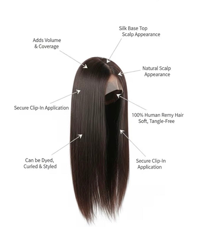 Remy Mix Hair Wig